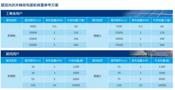 按揭贷款收入证明模板_按揭收入
